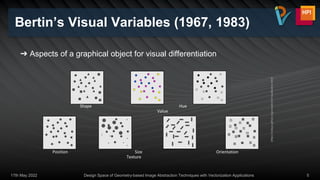 Bertin’s Visual Variables (1967, 1983)
17th May 2022 Design Space of Geometry-based Image Abstraction Techniques with Vectorization Applications 5
[https://volaya.github.io/gis-book/en/Visualization.html]
➔ Aspects of a graphical object for visual differentiation
Shape Hue
Value
Position Size Orientation
Texture
 