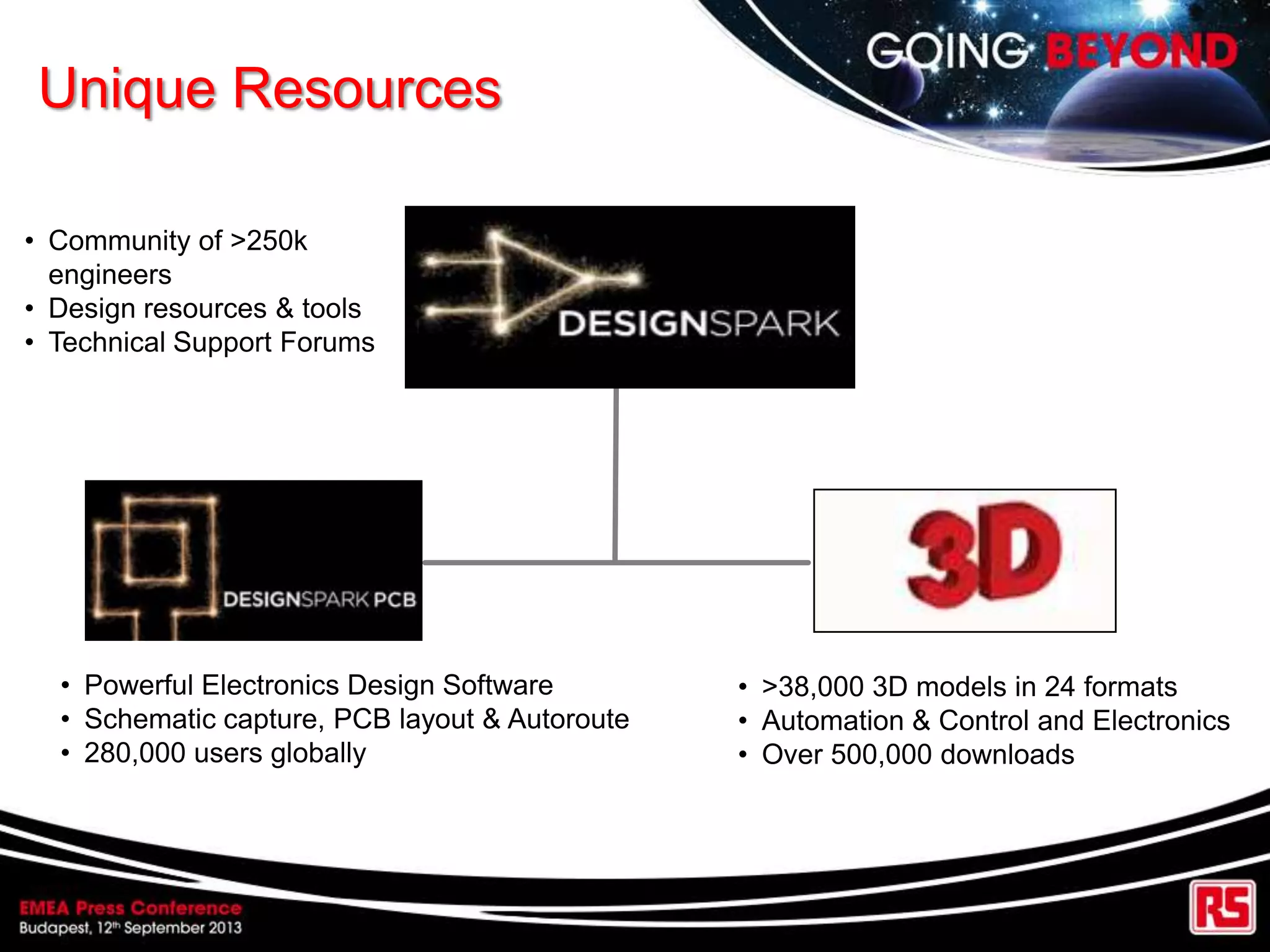 • Community of >250k
engineers
• Design resources & tools
• Technical Support Forums
• Powerful Electronics Design Software
• Schematic capture, PCB layout & Autoroute
• 280,000 users globally
• >38,000 3D models in 24 formats
• Automation & Control and Electronics
• Over 500,000 downloads
Unique Resources
 