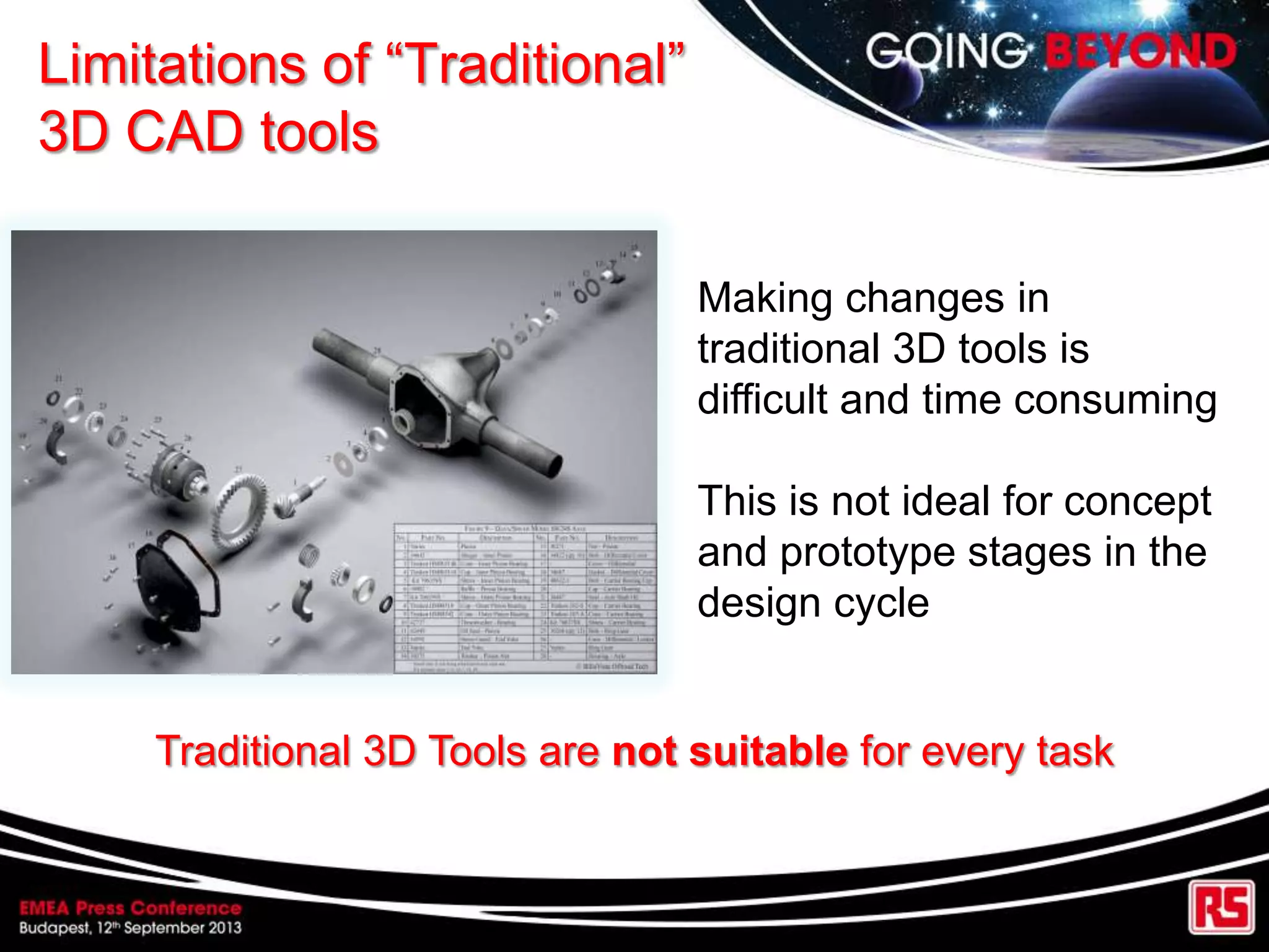 Limitations of “Traditional”
3D CAD tools
Making changes in
traditional 3D tools is
difficult and time consuming
This is not ideal for concept
and prototype stages in the
design cycle
Traditional 3D Tools are not suitable for every task
 