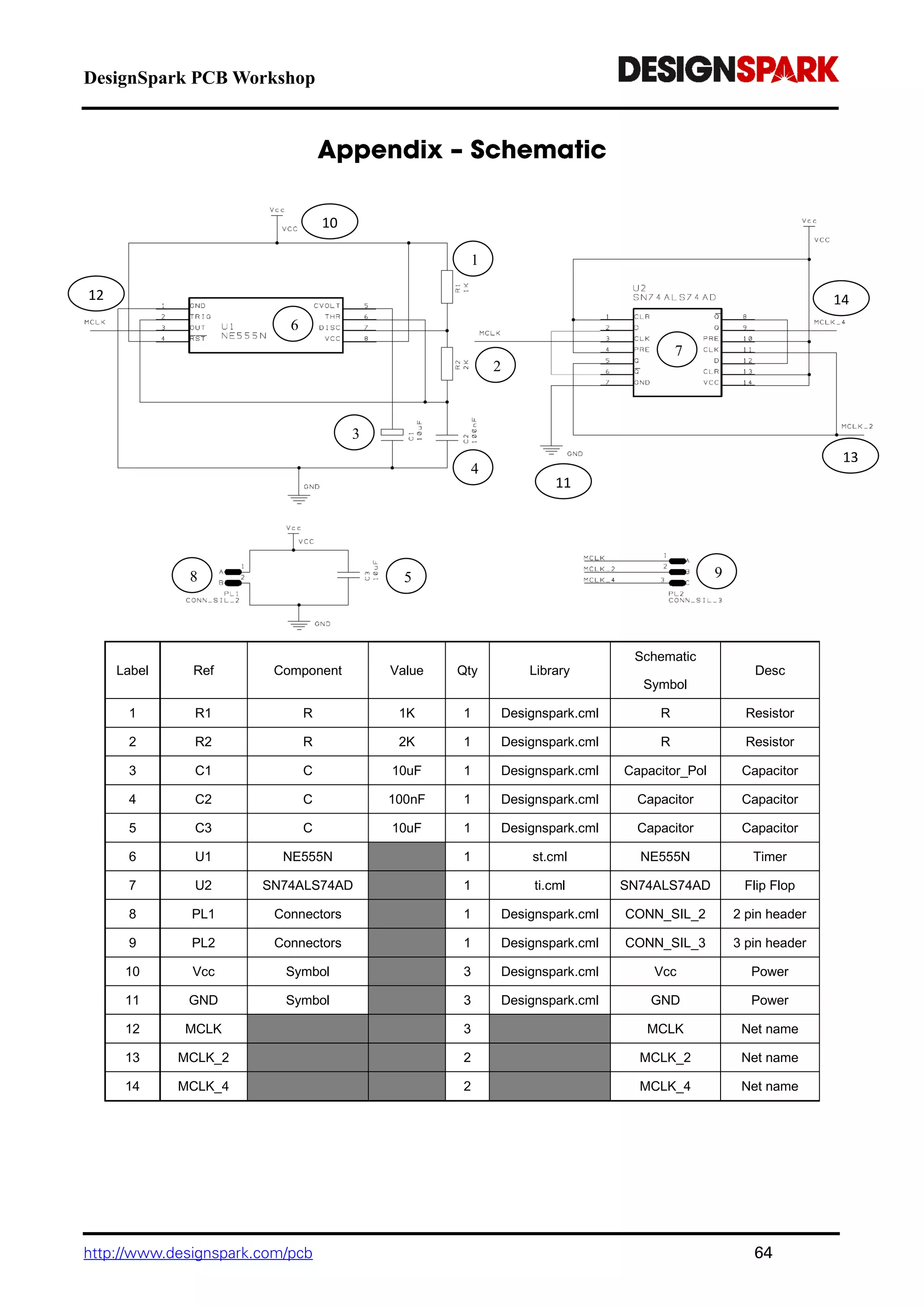 DesignSpark PCB Workshop
http://www.designspark.com/pcb 64
Label Ref Component Value Qty Library
Schematic
Symbol
Desc
1 R1 R 1K 1 Designspark.cml R Resistor
2 R2 R 2K 1 Designspark.cml R Resistor
3 C1 C 10uF 1 Designspark.cml Capacitor_Pol Capacitor
4 C2 C 100nF 1 Designspark.cml Capacitor Capacitor
5 C3 C 10uF 1 Designspark.cml Capacitor Capacitor
6 U1 NE555N 1 st.cml NE555N Timer
7 U2 SN74ALS74AD 1 ti.cml SN74ALS74AD Flip Flop
8 PL1 Connectors 1 Designspark.cml CONN_SIL_2 2 pin header
9 PL2 Connectors 1 Designspark.cml CONN_SIL_3 3 pin header
10 Vcc Symbol 3 Designspark.cml Vcc Power
11 GND Symbol 3 Designspark.cml GND Power
12 MCLK 3 MCLK Net name
13 MCLK_2 2 MCLK_2 Net name
14 MCLK_4 2 MCLK_4 Net name
1
2
3
4
5
6
7
8 9
10
11
12
13
14
 