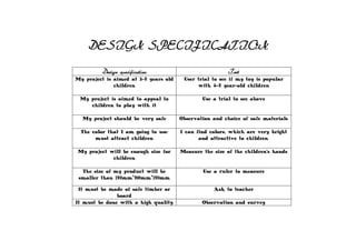 DESIGN SPECIFICATION<br />Design specificationTestMy project is aimed at 2-5 years old childrenUser trial to see if my toy is popular with 4-5 year-old childrenMy project is aimed to appeal to children to play with itUse a trial to see above My project should be very safeObservation and choice of safe materialsThe color that I am going to use must attract childrenI can find colors, which are very bright and attractive to children.My project will be enough size for childrenMeasure the size of the children’s handsThe size of my product will be smaller than 150mm*300mm*150mmUse a ruler to measureIt must be made of safe timber or boardAsk to teacherIt must be done with a high qualityObservation and survey<br />