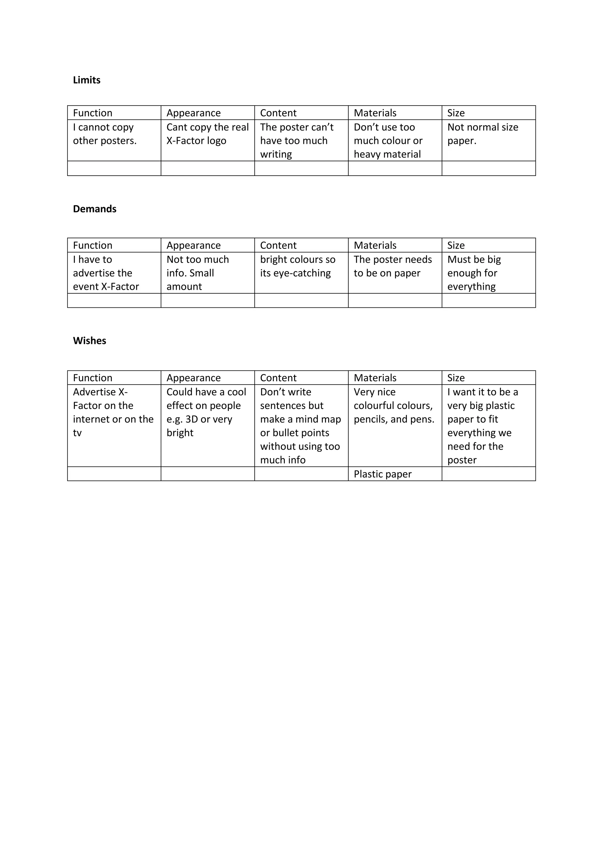 Design specification | DOCX