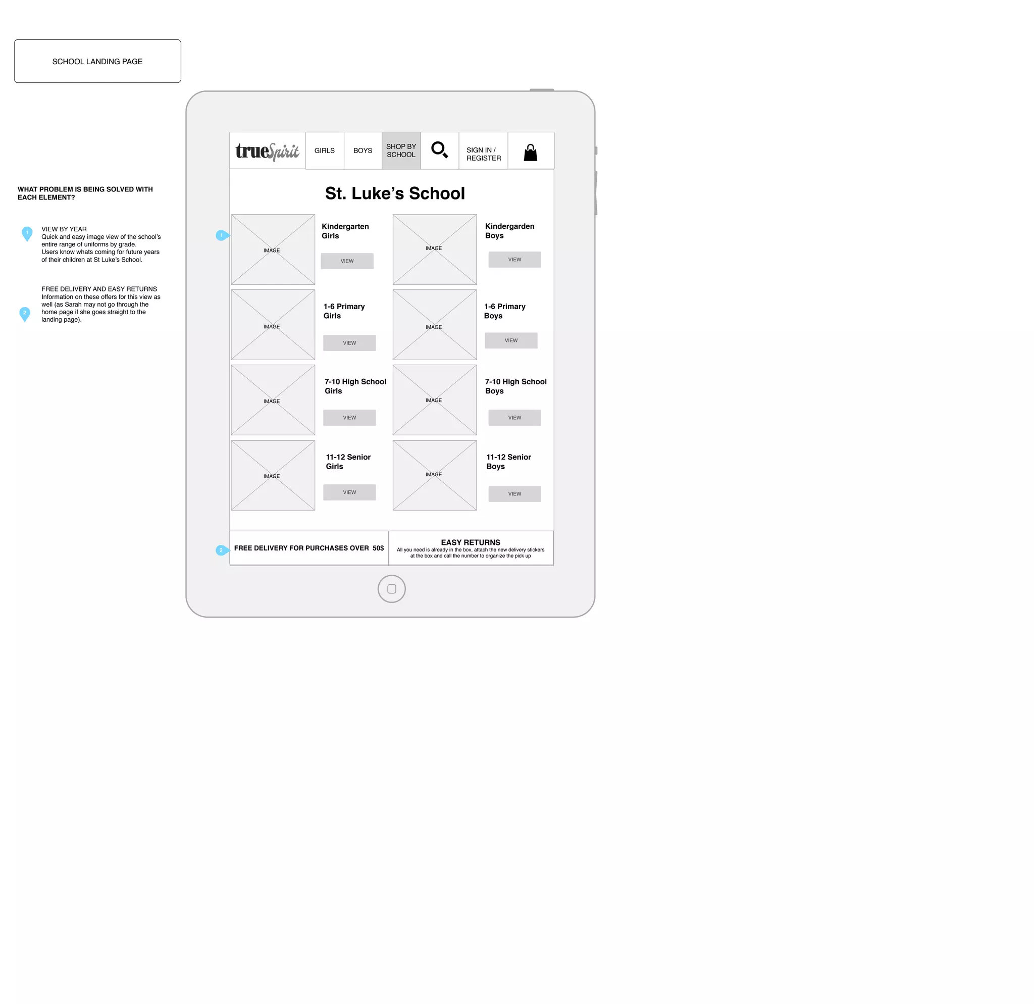 SCHOOL LANDING PAGE

GIRLS

2

VIEW BY YEAR
Quick and easy image view of the school’s
entire range of uniforms by grade.
Users know whats coming for future years
of their children at St Luke’s School.

SHOP BY
SCHOOL

SIGN IN /
REGISTER

St. Luke’s School

WHAT PROBLEM IS BEING SOLVED WITH
EACH ELEMENT?

1

BOYS

Kindergarden
Boys

Kindergarten
Girls

1

IMAGE

IMAGE

VIEW

VIEW

FREE DELIVERY AND EASY RETURNS
Information on these offers for this view as
well (as Sarah may not go through the
home page if she goes straight to the
landing page).

1-6 Primary
Girls
IMAGE

1-6 Primary
Boys
IMAGE
VIEW

VIEW

7-10 High School
Girls

7-10 High School
Boys
IMAGE

IMAGE
VIEW

VIEW

11-12 Senior
Girls

11-12 Senior
Boys
IMAGE

IMAGE
VIEW

2

FREE DELIVERY FOR PURCHASES OVER 50$

VIEW

EASY RETURNS
All you need is already in the box, attach the new delivery stickers
at the box and call the number to organize the pick up

 