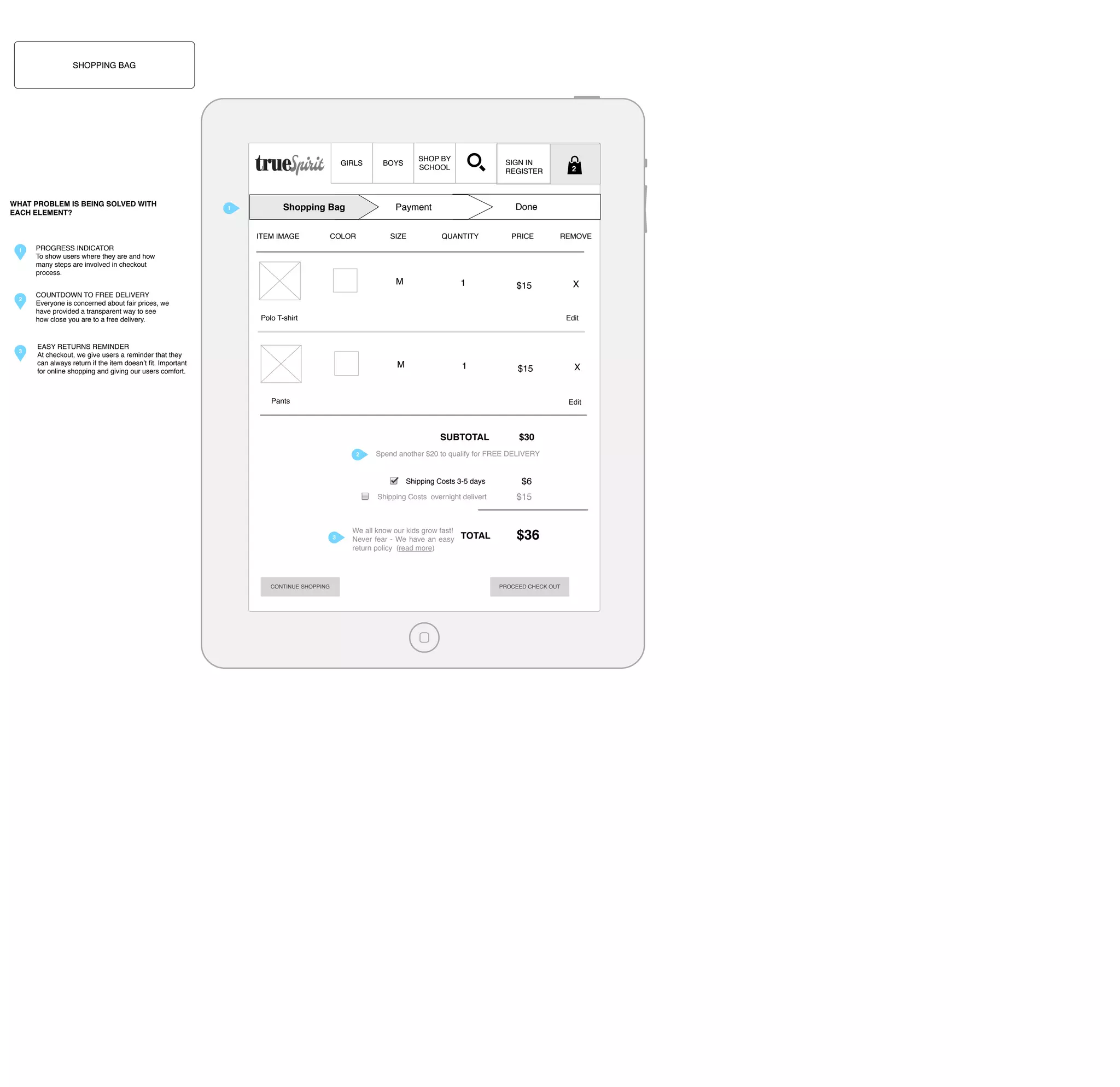 SHOPPING BAG

GIRLS

WHAT PROBLEM IS BEING SOLVED WITH
EACH ELEMENT?

1

Shopping Bag
ITEM IMAGE

1

SHOP BY
SCHOOL

BOYS

COLOR

SIZE

3

2

Done

Payment
QUANTITY

PRICE

REMOVE

$15

X

PROGRESS INDICATOR
To show users where they are and how
many steps are involved in checkout
process.

M
2

SIGN IN
REGISTER

COUNTDOWN TO FREE DELIVERY
Everyone is concerned about fair prices, we
have provided a transparent way to see
how close you are to a free delivery.

1

Polo T-shirt

Edit

EASY RETURNS REMINDER
At checkout, we give users a reminder that they
can always return if the item doesn’t ﬁt. Important
for online shopping and giving our users comfort.

M

1

$15

Pants

Edit

SUBTOTAL
2

$30

Spend another $20 to qualify for FREE DELIVERY

Shipping Costs 3-5 days

3

$6

Shipping Costs overnight delivert

CONTINUE SHOPPING

X

$15

We all know our kids grow fast!
Never fear - We have an easy
return policy (read more)

TOTAL

$36

PROCEED CHECK OUT

 