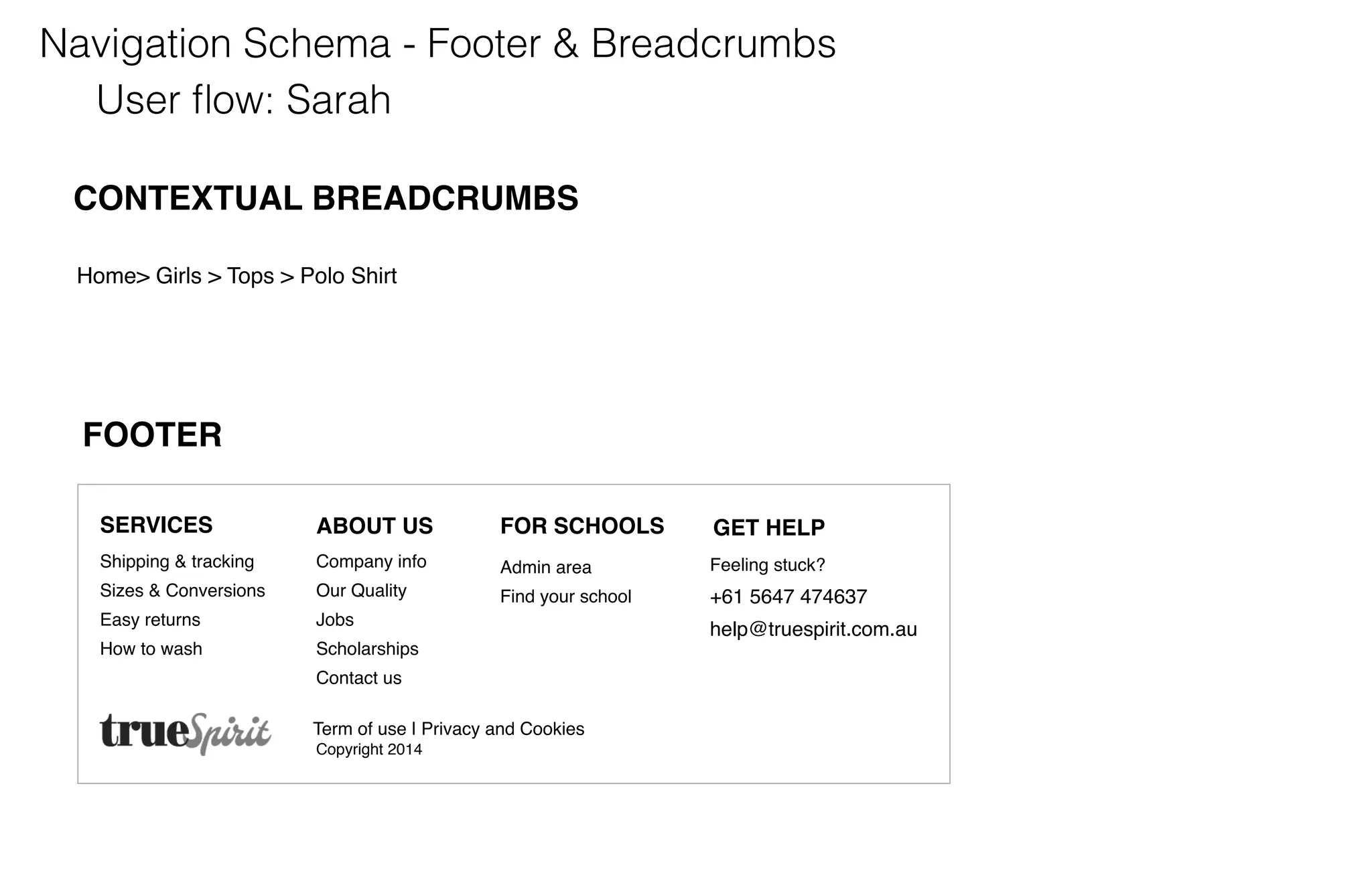 Navigation Schema - Footer & Breadcrumbs
User ﬂow: Sarah
CONTEXTUAL BREADCRUMBS
Home> Girls > Tops > Polo Shirt

FOOTER
SERVICES

ABOUT US

FOR SCHOOLS

GET HELP

Shipping & tracking

Company info

Admin area

Feeling stuck?

Sizes & Conversions

Our Quality

Find your school

+61 5647 474637

Easy returns

Jobs

How to wash

Scholarships
Contact us
Term of use | Privacy and Cookies
Copyright 2014

help@truespirit.com.au

 