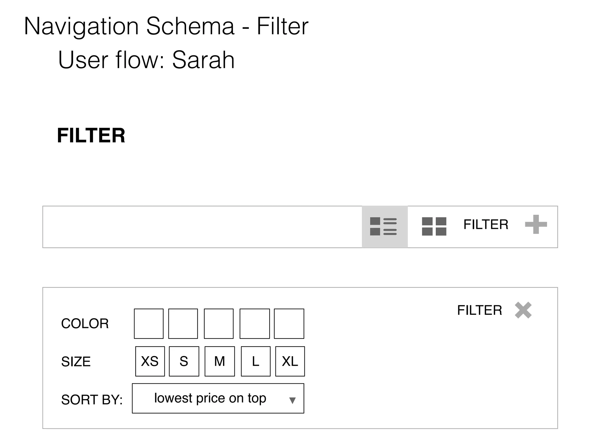 Navigation Schema - Filter
User ﬂow: Sarah
FILTER

FILTER

FILTER

COLOR
SIZE
SORT BY:

XS

S

M

L

lowest price on top

XL
▼

 