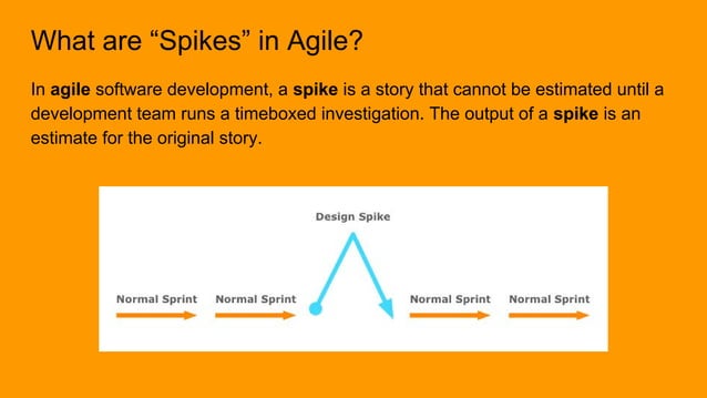 Design Spikes for the Dual-Track Agile Process | PPT