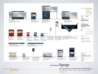 Signage and Graphic Design Portfolio | PDF