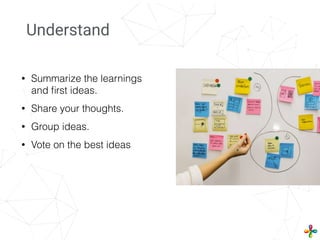 • Summarize the learnings
and ﬁrst ideas.
• Share your thoughts.
• Group ideas.
• Vote on the best ideas
Understand
 