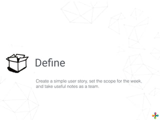 Deﬁne
Create a simple user story, set the scope for the week,
and take useful notes as a team.
 