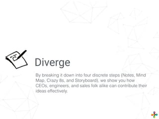 Diverge
By breaking it down into four discrete steps (Notes, Mind
Map, Crazy 8s, and Storyboard), we show you how
CEOs, engineers, and sales folk alike can contribute their
ideas effectively.
 