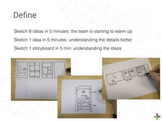 Sketch 8 ideas in 5 minutes: the team is starting to warm up
Sketch 1 idea in 5 minutes: understanding the details better
Sketch 1 storyboard in 5 min: understanding the steps
Deﬁne
 
