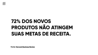 72% DOS NOVOS
PRODUTOS NÃO ATINGEM
SUAS METAS DE RECEITA.
Fonte: Harvard Business Review
 