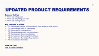 UPDATED PRODUCT REQUIREMENTS
Success Metrics
• Users are setting goals
• Users are completing workouts
• Users are cooking recipes
Key Features & Scope
• P0: Users should be able to find and watch video workouts (50 at launch)
• P0: Users can set goals for themselves
• P0: Users can find healthy recipes
• P0: Users can easily reach our support team
• P1: Users can see their workout streaks
• P2: Users can see their completed workouts
• P2: Users can see the recipes they've cooked
• P2: Users can see their stats
Core UX Flow
Link to Figma Prototype
31
 