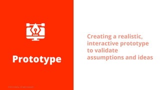 Prototype
© 2019 Udacity. All rights reserved.
Creating a realistic,
interactive prototype
to validate
assumptions and ideas
 