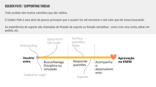 GOLDEN PATH / SUPPORTING THREAD
Todo produto tem muitos caminhos que são validos.
O Golden Path é uma série de passos principais que o usuário faz até encontrar o real valor que ele estava buscando.
As experiências de suporte são chamadas de threads de suporte ou threads vermelhas - como cirar uma conta, editar um
pedido, etc.
Usuário
entra Busca/Navega
Disciplina ou
simulado
Responde
questões
Acompanha
o
desenvolvim
ento
Aprovação
no ENEM
Edita Perfi/
QR Codel
Onboarding
Cadastro/ Login
Suporte
Verifica
questões
feitas
 