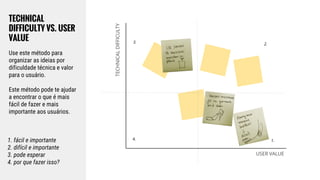 TECHNICALDIFFICULTY
USER VALUE
TECHNICAL
DIFFICULTY VS. USER
VALUE
Use este método para
organizar as ideias por
dificuldade técnica e valor
para o usuário.
Este método pode te ajudar
a encontrar o que é mais
fácil de fazer e mais
importante aos usuários.
1.
2.
4.
3.
1. fácil e importante
2. difícil e importante
3. pode esperar
4. por que fazer isso?
 