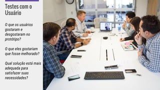 Testes com o
Usuário
O que os usuários
gostaram e
desgostaram no
protótipo?
O que eles gostariam
que fosse melhorado?
Qual solução está mais
adequada para
satisfazer suas
necessidades?
 