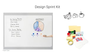 Design sprint- Step by Step guide | PDF