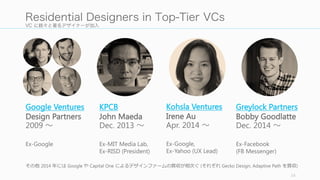VC に続々と著名デザイナーが加入
14
Residential Designers in Top-Tier VCs
Google Ventures
Design Partners
2009 〜～
Ex-Google
KPCB
John Mae...