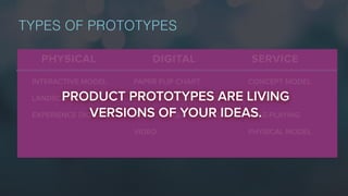 TYPES OF PROTOTYPES
PAPER FLIP CHART
INTERACTIVE SKETCHES
STATIC-LINKED SCREENS
VIDEO
CONCEPT MODEL
SCENARIO
ROLE-PLAYING
PHYSICAL MODEL
INTERACTIVE MODEL
LANDSCAPE MODEL
EXPERIENCE DIORAMA
PHYSICAL DIGITAL SERVICE
PRODUCT PROTOTYPES ARE LIVING
VERSIONS OF YOUR IDEAS.
 