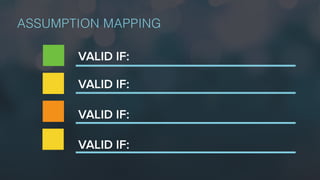 ASSUMPTION MAPPING
VALID IF:
VALID IF:
VALID IF:
VALID IF:
 