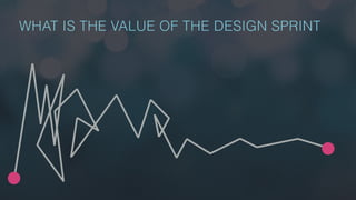 WHAT IS THE VALUE OF THE DESIGN SPRINT
 