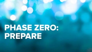 PHASE ZERO:
PREPARE
 
