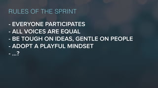- EVERYONE PARTICIPATES
- ALL VOICES ARE EQUAL
- BE TOUGH ON IDEAS, GENTLE ON PEOPLE
- ADOPT A PLAYFUL MINDSET
- …?
RULES OF THE SPRINT
 