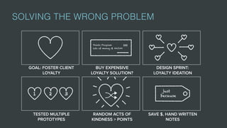 GOAL: FOSTER CLIENT
LOYALTY
$$$
BUY EXPENSIVE
LOYALTY SOLUTION?
Points Program
lots of money & 00/100
DESIGN SPRINT:
LOYALTY IDEATION
TESTED MULTIPLE
PROTOTYPES
1 2 3
RANDOM ACTS OF
KINDNESS > POINTS
SAVE $, HAND WRITTEN
NOTES
just
because
SOLVING THE WRONG PROBLEM
 