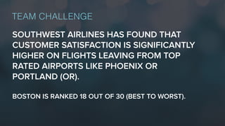 SOUTHWEST AIRLINES HAS FOUND THAT
CUSTOMER SATISFACTION IS SIGNIFICANTLY
HIGHER ON FLIGHTS LEAVING FROM TOP
RATED AIRPORTS LIKE PHOENIX OR
PORTLAND (OR).
BOSTON IS RANKED 18 OUT OF 30 (BEST TO WORST).
TEAM CHALLENGE
 