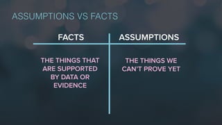 ASSUMPTIONS VS FACTS
FACTS ASSUMPTIONS
THE THINGS THAT
ARE SUPPORTED
BY DATA OR
EVIDENCE
THE THINGS WE
CAN’T PROVE YET
 