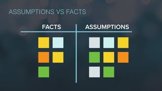 ASSUMPTIONS VS FACTS
FACTS ASSUMPTIONS
 