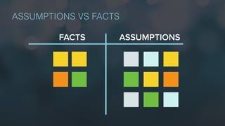 ASSUMPTIONS VS FACTS
FACTS ASSUMPTIONS
 