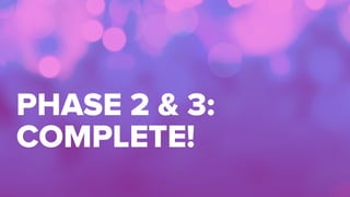PHASE 2 & 3:
COMPLETE!
 