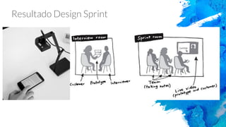 Resultado Design Sprint
 