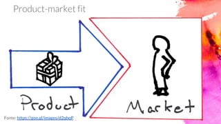 Product-market fit
Fonte: https://goo.gl/images/d2qbqP
 