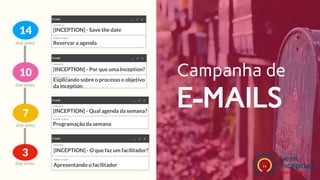 dias antes
14
10
7
3
E-mail
[INCEPTION] - Save the date
ASSUNTO
Reservar a agenda
SOBRE O QUE?
E-mail
[INCEPTION] - Por que uma Inception?
ASSUNTO
Explicando sobre o processo e objetivo
da inception
SOBRE O QUE?
E-mail
[INCEPTION] - Qual agenda da semana?
ASSUNTO
Programação da semana
SOBRE O QUE?
E-mail
[INCEPTION] - O que faz um facilitador?
ASSUNTO
Apresentando o facilitador
SOBRE O QUE?
dias antes
Campanha de
E-MAILS
dias antes
dias antes
 