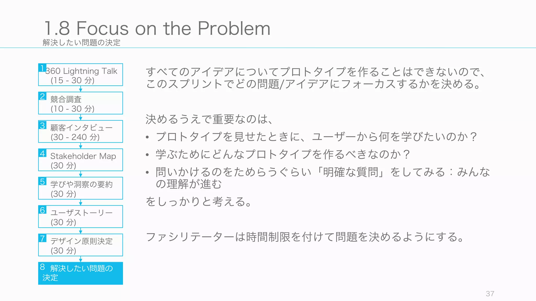 解決したい問題の決定
すべてのアイデアについてプロトタイプを作ることはできないので、
このスプリントでどの問題/アイデアにフォーカスするかを決める。
決めるうえで重要なのは、
• プロトタイプを見せたときに、ユーザーから何を学びたいのか？
• 学ぶためにどんなプロトタイプを作るべきなのか？
• 問いかけるのをためらうぐらい「明確な質問」をしてみる：みんな
の理解が進む
をしっかりと考える。
ファシリテーターは時間制限を付けて問題を決めるようにする。
37
1.8 Focus on the Problem
360 Lightning Talk
(15 - 30 分)
競合調査
(10 - 30 分)
顧客インタビュー
(30 - 240 分)
Stakeholder Map
(30 分)
学びや洞察の要約
(30 分)
ユーザストーリー
(30 分)
デザイン原則決定
(30 分)
解決したい問題の
決定
1
2
3
4
5
6
7
8
 
