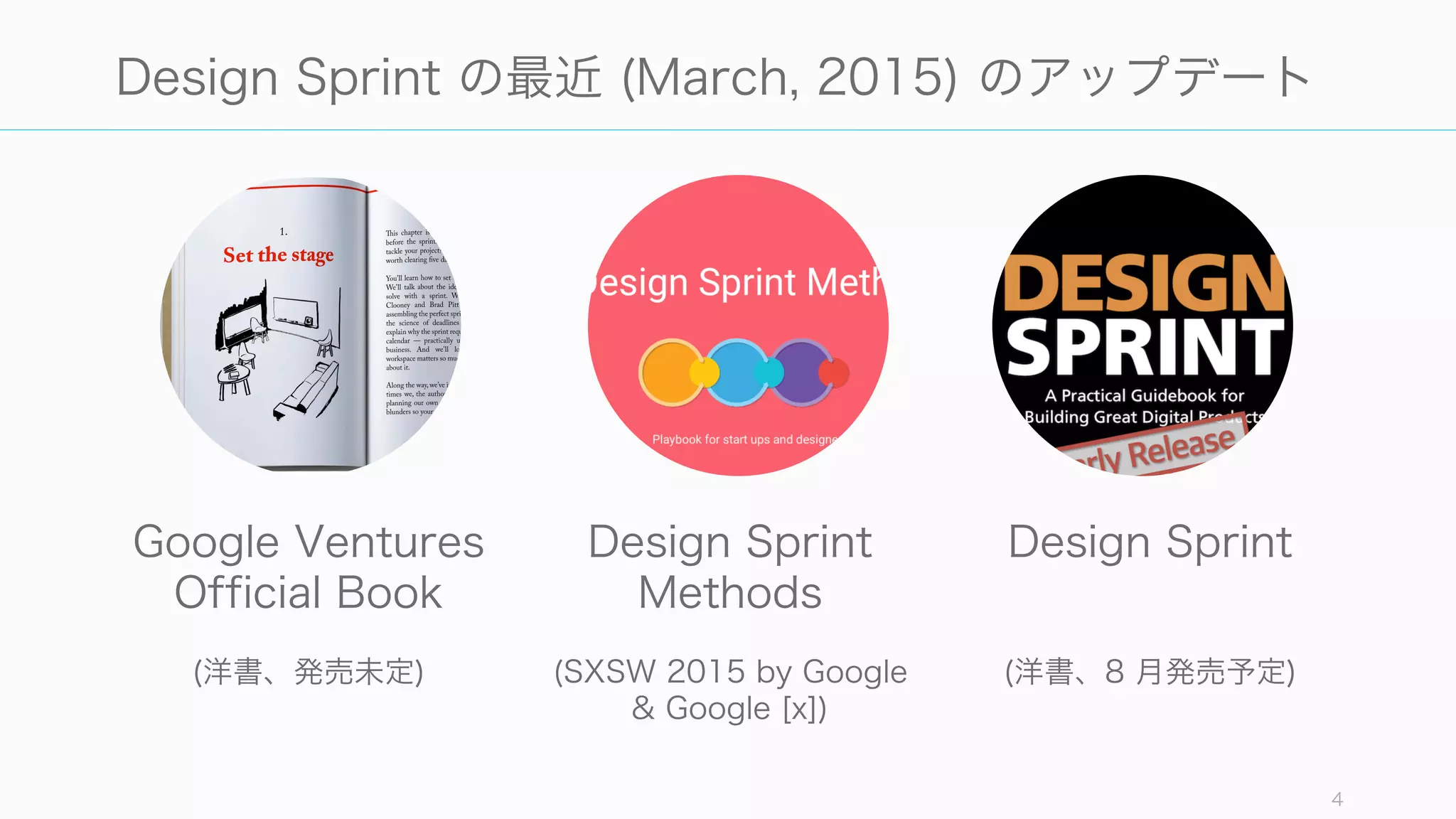 4
Design Sprint の最近のアップデート
Google Ventures
Official Book
(洋書、発売未定)
Design Sprint
Methods
(SXSW 2015 by Google
& Google [x])
Design Sprint
(洋書、8 月発売予定)
 