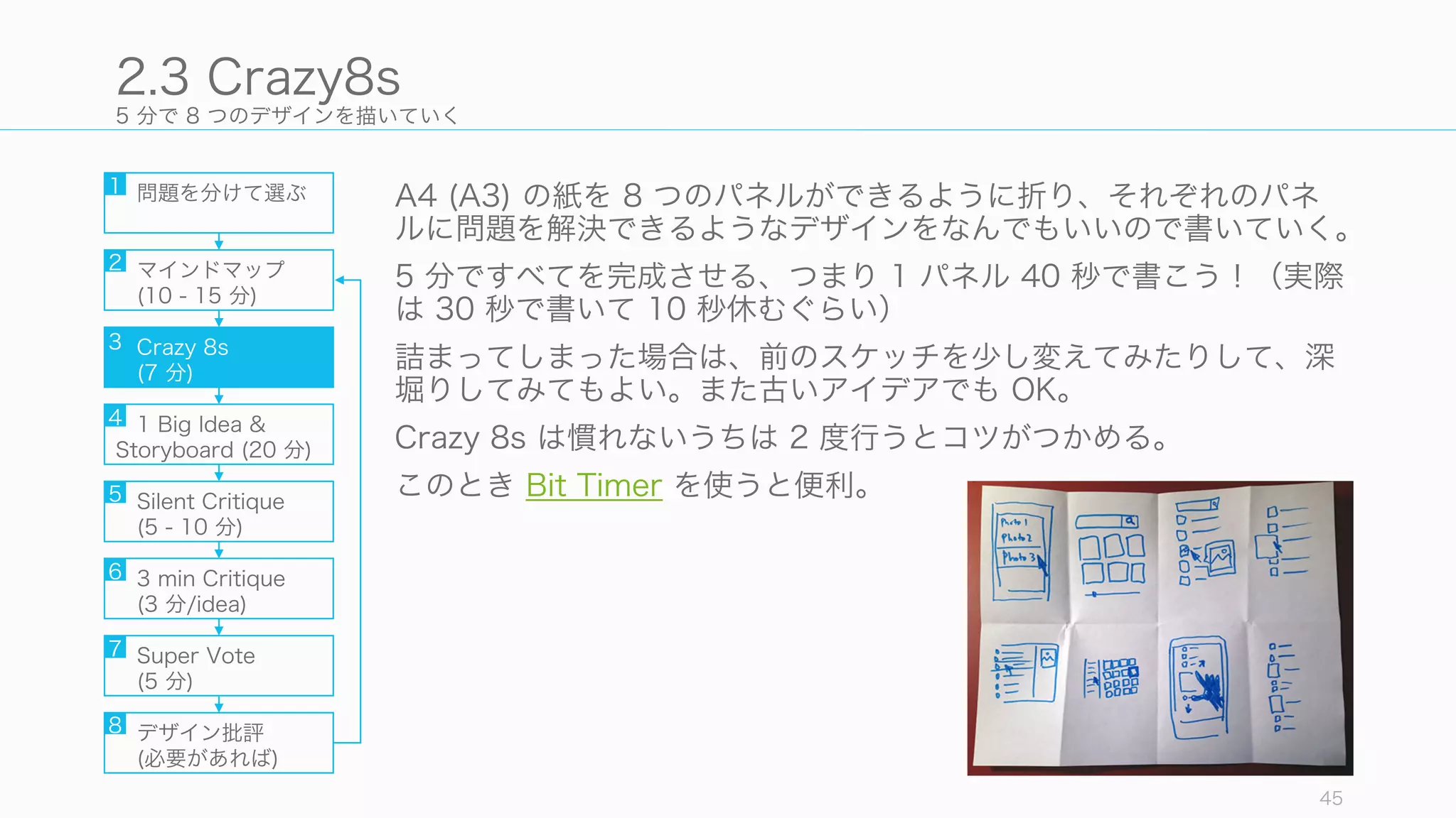 5 分で 8 つのデザインを描いていく
45
2.3 Crazy8s
問題を分けて選ぶ
マインドマップ
(10 - 15 分)
Crazy 8s
(7 分)
1 Big Idea &
Storyboard (20 分)
Silent Critique
(5 - 10 分)
3 min Critique
(3 分/idea)
Super Vote
(5 分)
デザイン批評
(必要があれば)
1
2
3
4
5
6
7
8
A4 (A3) の紙を 8 つのパネルができるように折り、それぞれのパネ
ルに問題を解決できるようなデザインをなんでもいいので書いていく。
5 分ですべてを完成させる、つまり 1 パネル 40 秒で書こう！（実際
は 30 秒で書いて 10 秒休むぐらい）
詰まってしまった場合は、前のスケッチを少し変えてみたりして、深
堀りしてみてもよい。また古いアイデアでも OK。
Crazy 8s は慣れないうちは 2 度行うとコツがつかめる。
このとき Bit Timer を使うと便利。
 