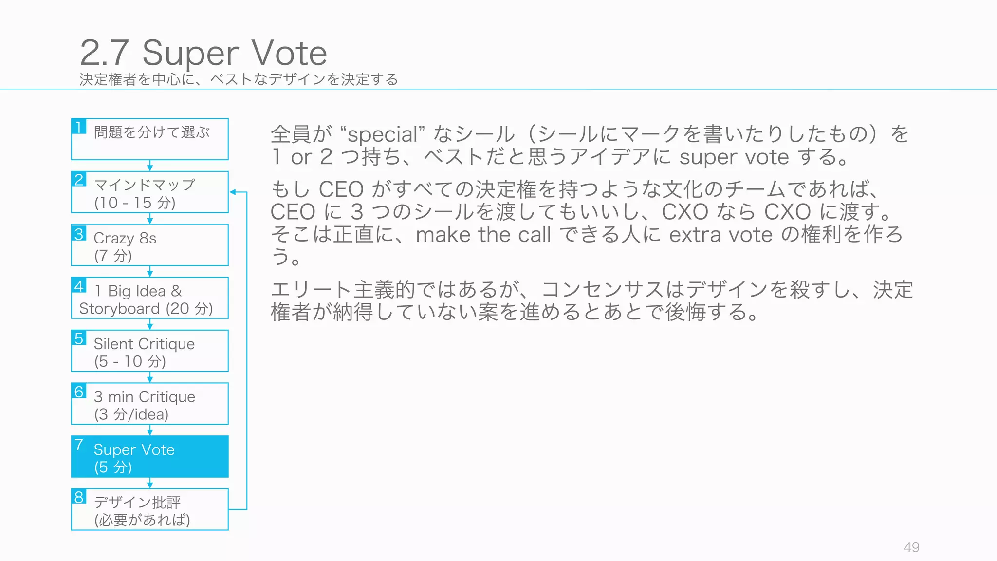 決定権者を中心に、ベストなデザインを決定する
全員が special なシール（シールにマークを書いたりしたもの）を
1 or 2 つ持ち、ベストだと思うアイデアに super vote する。
もし CEO がすべての決定権を持つような文化のチームであれば、
CEO に 3 つのシールを渡してもいいし、CXO なら CXO に渡す。
そこは正直に、make the call できる人に extra vote の権利を作ろ
う。
エリート主義的ではあるが、コンセンサスはデザインを殺すし、決定
権者が納得していない案を進めるとあとで後悔する。
49
2.7 Super Vote
問題を分けて選ぶ
マインドマップ
(10 - 15 分)
Crazy 8s
(7 分)
1 Big Idea &
Storyboard (20 分)
Silent Critique
(5 - 10 分)
3 min Critique
(3 分/idea)
Super Vote
(5 分)
デザイン批評
(必要があれば)
1
2
3
4
5
6
7
8
 