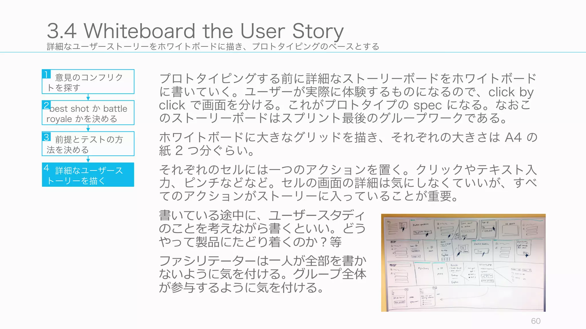 詳細なユーザーストーリーをホワイトボードに描き、プロトタイピングのベースとする
プロトタイピングする前に詳細なストーリーボードをホワイトボード
に書いていく。ユーザーが実際に体験するものになるので、click by
click で画面を分ける。これがプロトタイプの spec になる。なおこ
のストーリーボードはスプリント最後のグループワークである。
ホワイトボードに大きなグリッドを描き、それぞれの大きさは A4 の
紙 2 つ分ぐらい。
それぞれのセルには一つのアクションを置く。クリックやテキスト入
力、ピンチなどなど。セルの画面の詳細は気にしなくていいが、すべ
てのアクションがストーリーに入っていることが重要。
60
3.4 Whiteboard the User Story
意見のコンフリク
トを探す
best shot か battle
royale かを決める
前提とテストの方
法を決める
詳細なユーザース
トーリーを描く
1
2
3
4
書いている途中に、ユーザースタディ
のことを考えながら書くといい。どう
やって製品にたどり着くのか？等
ファシリテーターは⼀一⼈人が全部を書か
ないように気を付ける。グループ全体
が参与するように気を付ける。
 