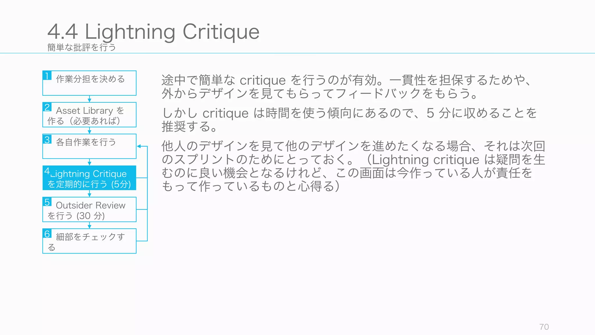 簡単な批評を行う
途中で簡単な critique を行うのが有効。一貫性を担保するためや、
外からデザインを見てもらってフィードバックをもらう。
しかし critique は時間を使う傾向にあるので、5 分に収めることを
推奨する。
他人のデザインを見て他のデザインを進めたくなる場合、それは次回
のスプリントのためにとっておく。（Lightning critique は疑問を生
むのに良い機会となるけれど、この画面は今作っている人が責任を
もって作っているものと心得る）
70
4.4 Lightning Critique
作業分担を決める
Asset Library を
作る（必要あれば）
各自作業を行う
Lightning Critique
を定期的に行う (5分)
Outsider Review
を行う (30 分)
細部をチェックす
る
1
2
3
4
5
6
 
