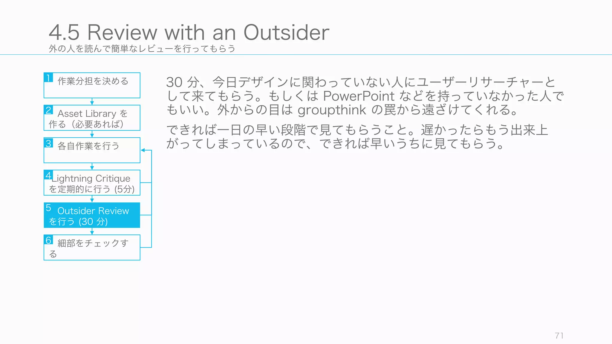 外の人を読んで簡単なレビューを行ってもらう
30 分、今日デザインに関わっていない人にユーザーリサーチャーと
して来てもらう。もしくは PowerPoint などを持っていなかった人で
もいい。外からの目は groupthink の罠から遠ざけてくれる。
できれば一日の早い段階で見てもらうこと。遅かったらもう出来上
がってしまっているので、できれば早いうちに見てもらう。
71
4.5 Review with an Outsider
作業分担を決める
Asset Library を
作る（必要あれば）
各自作業を行う
Lightning Critique
を定期的に行う (5分)
Outsider Review
を行う (30 分)
細部をチェックす
る
1
2
3
4
5
6
 