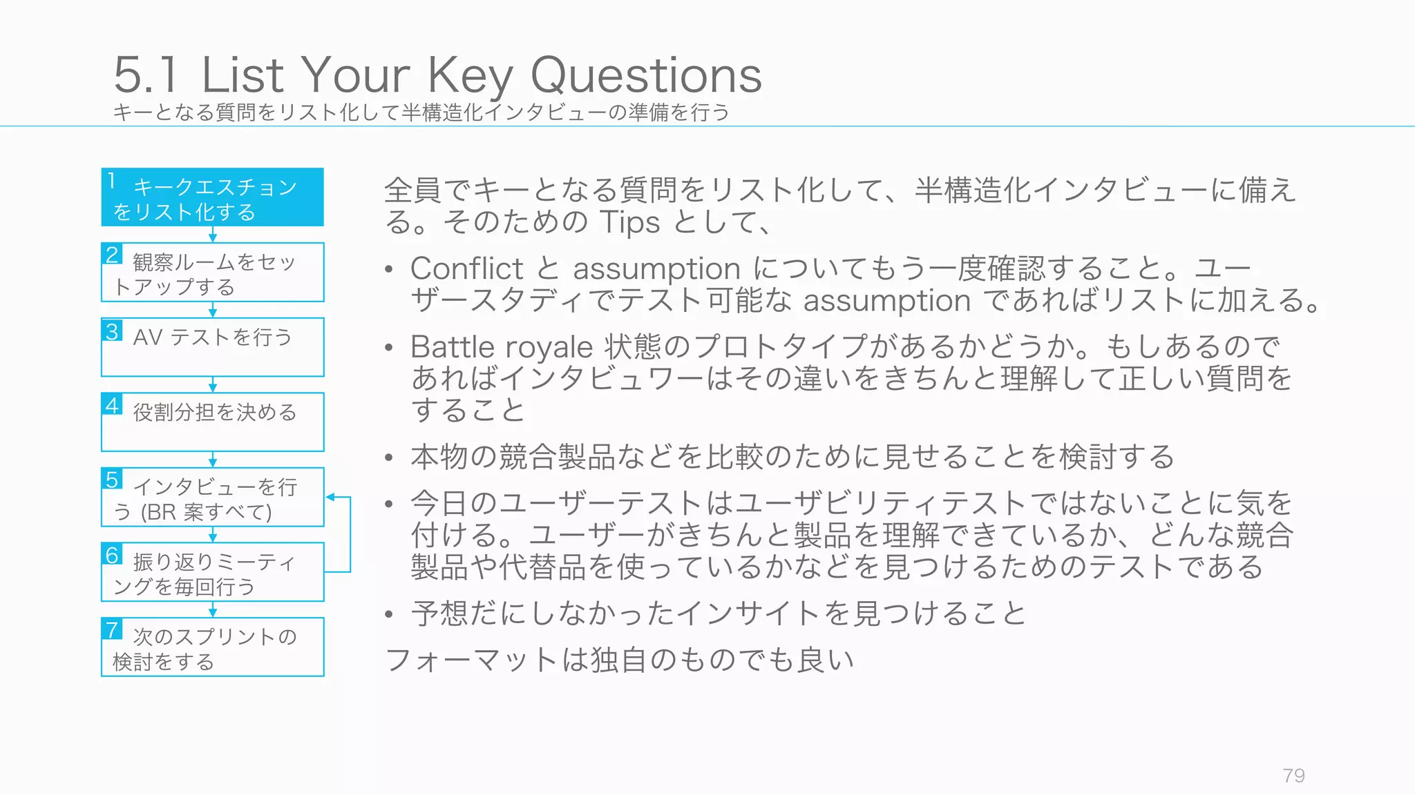 キーとなる質問をリスト化して半構造化インタビューの準備を行う
全員でキーとなる質問をリスト化して、半構造化インタビューに備え
る。そのための Tips として、
• Conflict と assumption についてもう一度確認すること。ユー
ザースタディでテスト可能な assumption であればリストに加える。
• Battle royale 状態のプロトタイプがあるかどうか。もしあるので
あればインタビュワーはその違いをきちんと理解して正しい質問を
すること
• 本物の競合製品などを比較のために見せることを検討する
• 今日のユーザーテストはユーザビリティテストではないことに気を
付ける。ユーザーがきちんと製品を理解できているか、どんな競合
製品や代替品を使っているかなどを見つけるためのテストである
• 予想だにしなかったインサイトを見つけること
フォーマットは独自のものでも良い
79
5.1 List Your Key Questions
キークエスチョン
をリスト化する
観察ルームをセッ
トアップする
AV テストを行う
役割分担を決める
インタビューを行
う (BR 案すべて)
振り返りミーティ
ングを毎回行う
1
2
3
4
5
6
次のスプリントの
検討をする
7
 