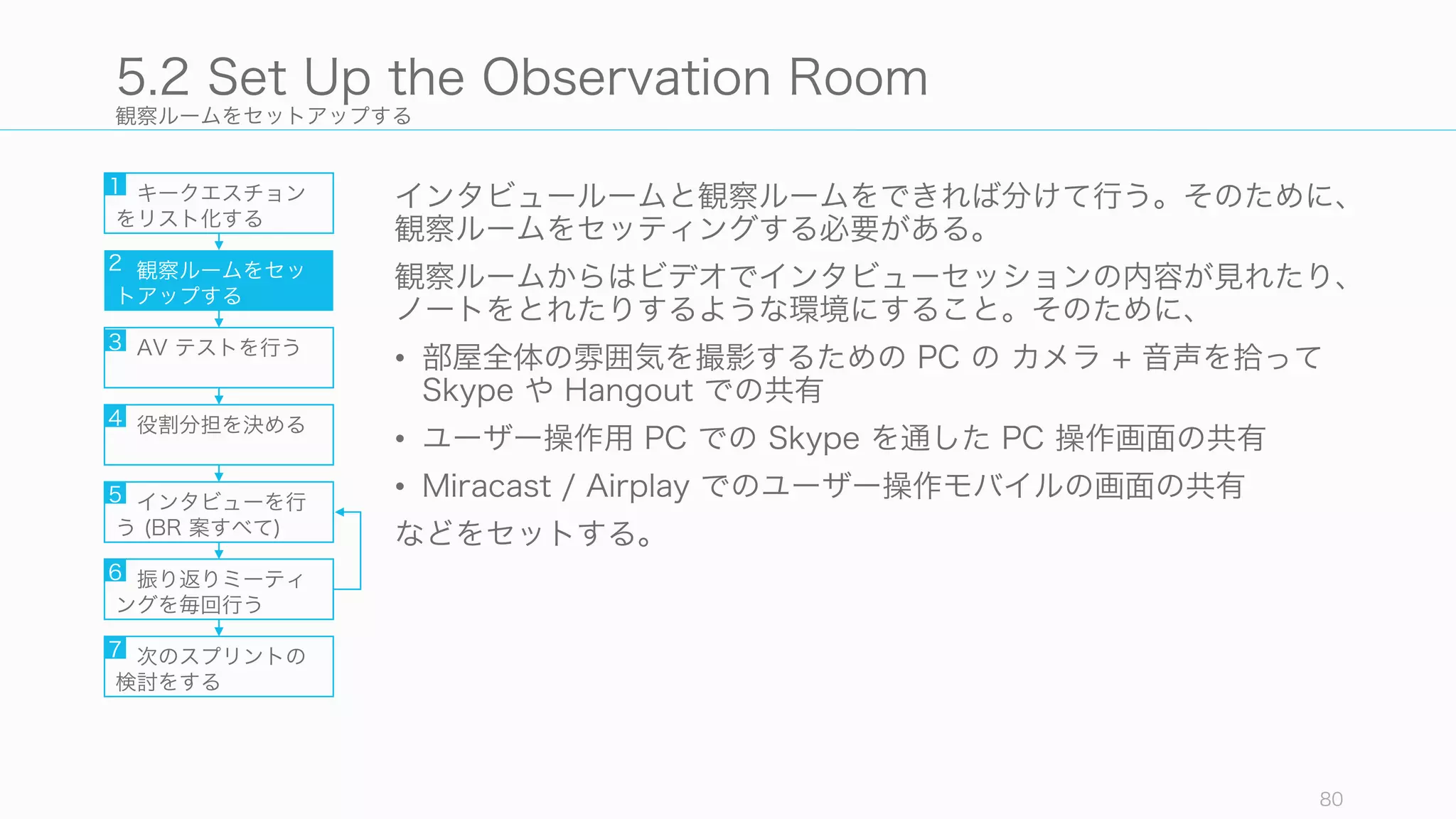 観察ルームをセットアップする
インタビュールームと観察ルームをできれば分けて行う。そのために、
観察ルームをセッティングする必要がある。
観察ルームからはビデオでインタビューセッションの内容が見れたり、
ノートをとれたりするような環境にすること。そのために、
• 部屋全体の雰囲気を撮影するための PC の カメラ + 音声を拾って
Skype や Hangout での共有
• ユーザー操作用 PC での Skype を通した PC 操作画面の共有
• Miracast / Airplay でのユーザー操作モバイルの画面の共有
などをセットする。
80
5.2 Set Up the Observation Room
キークエスチョン
をリスト化する
観察ルームをセッ
トアップする
AV テストを行う
役割分担を決める
インタビューを行
う (BR 案すべて)
振り返りミーティ
ングを毎回行う
1
2
3
4
5
6
次のスプリントの
検討をする
7
 