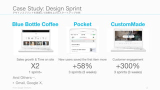 デザインスプリントを実施して効果を上げたスタートアップの例
And Others….
• Gmail, Google X,
From Google Ventures 3
Case Study: Design Sprint
Blue Bottle...