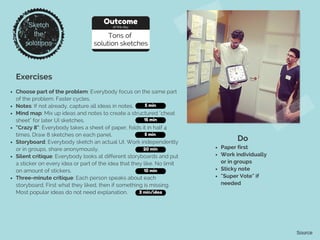Exercises
Choose part of the problem: Everybody focus on the same part
of the problem. Faster cycles.
Notes: If not already, capture all ideas in notes.
Mind map: Mix up ideas and notes to create a structured "cheat
sheet" for later UI sketches.
"Crazy 8": Everybody takes a sheet of paper, folds it in half 4
times. Draw 8 sketches on each panel.
Storyboard: Everybody sketch an actual UI. Work independently
or in groups, share anonymously.
Silent critique: Everybody looks at different storyboards and put
a sticker on every idea or part of the idea that they like. No limit
on amount of stickers.
Three-minute critique: Each person speaks about each
storyboard. First what they liked, then if something is missing.
Most popular ideas do not need explanation.
Do
Paper first
Work individually
or in groups
Sticky note
"Super Vote" if
needed
Source
Sketch
the
solutions
Outcome
of the day
Tons of
solution sketches
5 min
15 min
5 min
20 min
10 min
3 min/idea
 