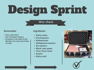Design Sprint
War chest
Remember Ingridients
PICK A BIG FIGHT
GET THE RIGHT PEOPLE
SCHEDULE THE USER STUDY
BEFORE YOU HAVE ANYTHING
TO TEST
Sticky notes
Drawing pens
Whiteboards
Whiteboard markers
Dot stickers
Blank copy paper
Time Timer Clock
Snacks
Sticky stuff
 